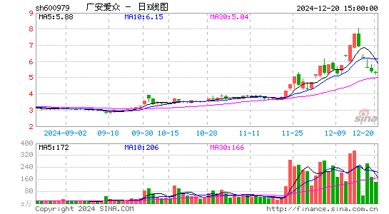 广安爱众