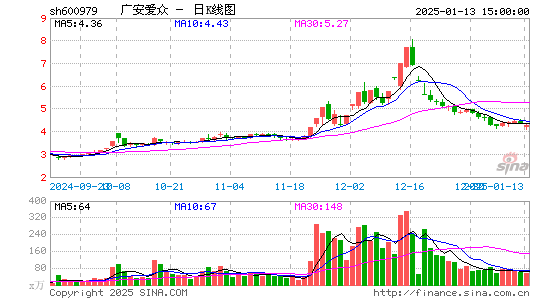 广安爱众