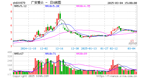 广安爱众