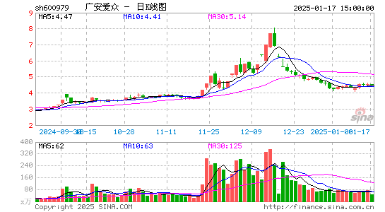 广安爱众