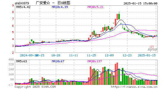 广安爱众