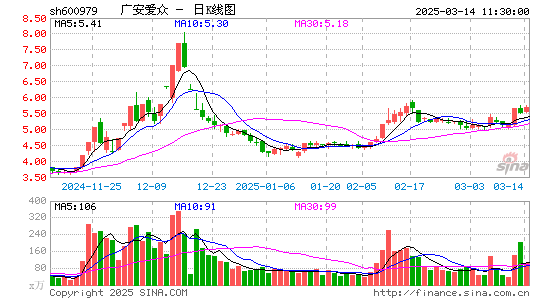 广安爱众