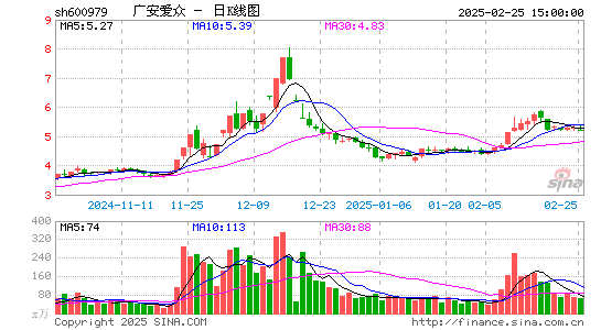 广安爱众