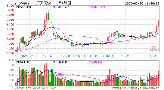 广安爱众