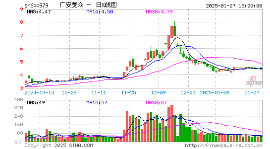 广安爱众