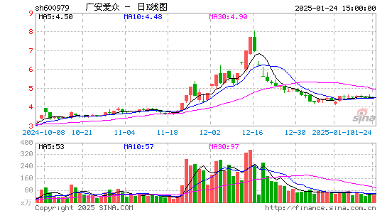 广安爱众