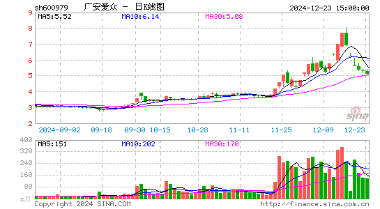 广安爱众