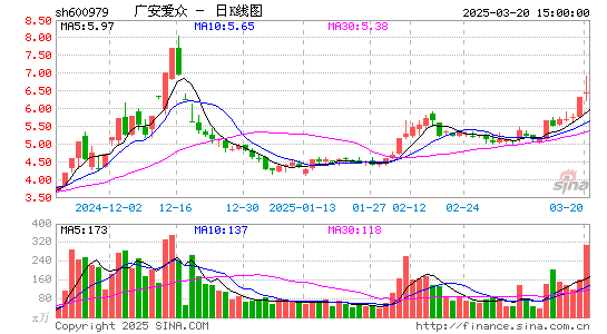 广安爱众