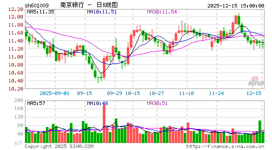 �Ͼ�����