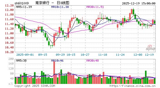 �Ͼ�����