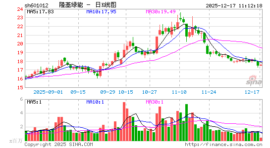 ¡������