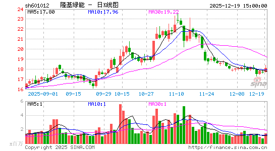 ¡������