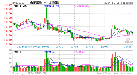 山东出版