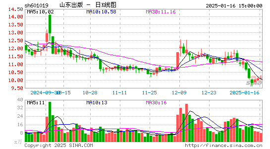 山东出版