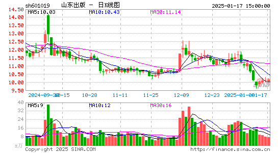 山东出版