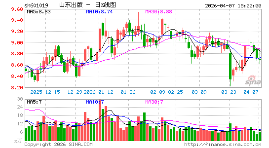 ɽ������