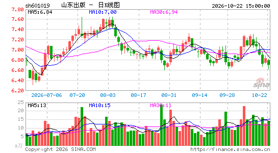 ɽ������