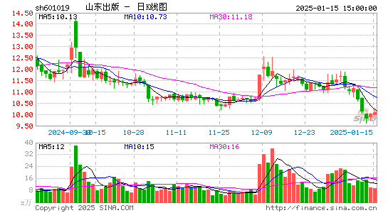 山东出版