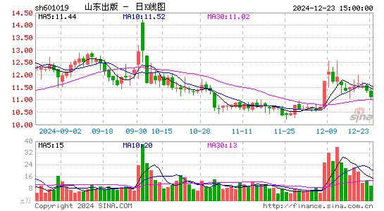 山东出版