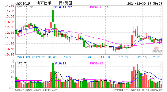 山东出版