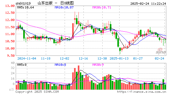 山东出版