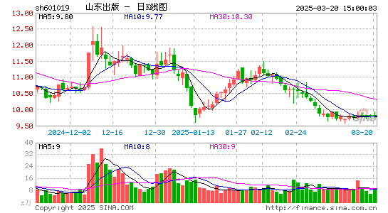 山东出版