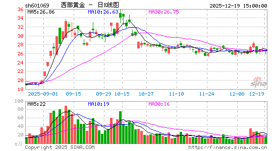 �����ƽ�