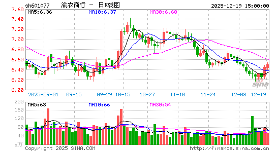 ��ũ����