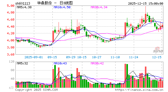 �����ɷ�