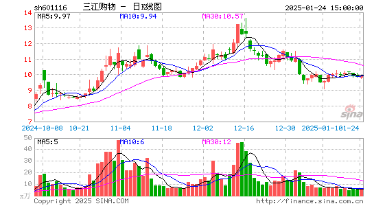 三江购物