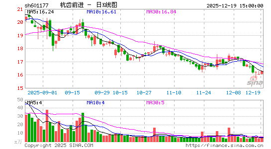 ����ǰ��