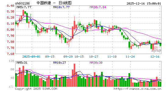 �й�����