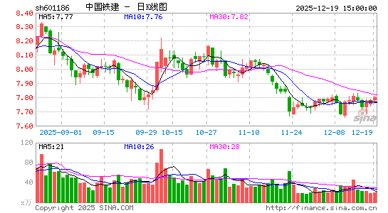 �й�����