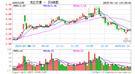 龙江交通