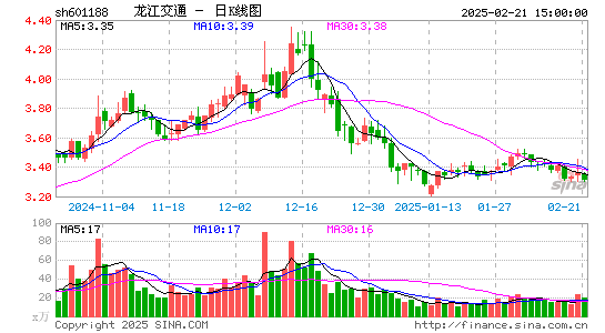 龙江交通