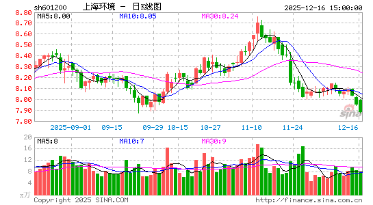 �Ϻ�����