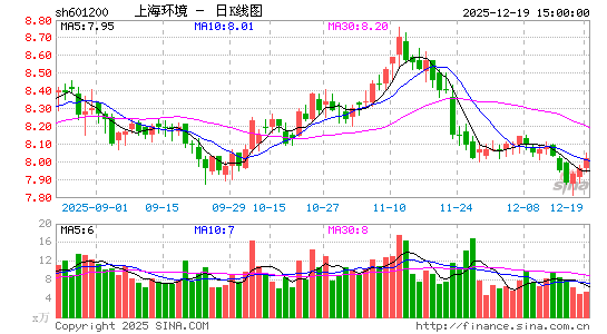 �Ϻ�����