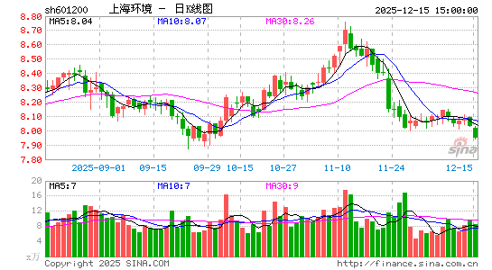 �Ϻ�����