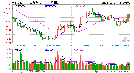 �Ϻ�����