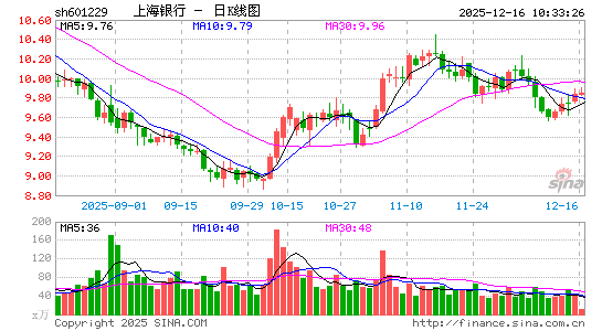 �Ϻ�����