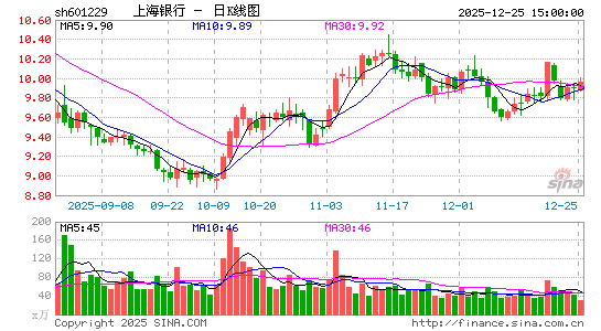 �Ϻ�����