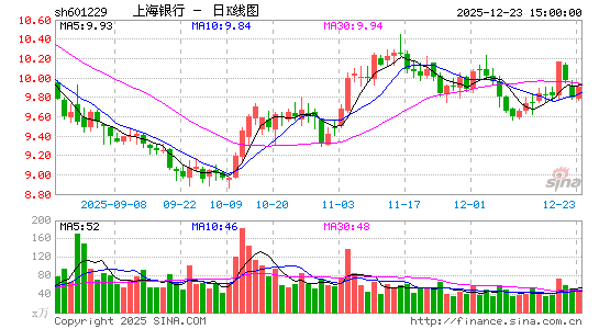 �Ϻ�����