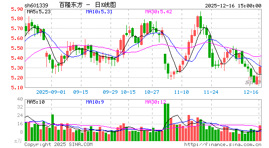 ��¡����