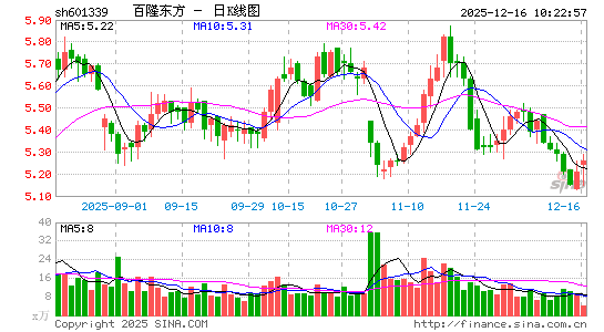 ��¡����