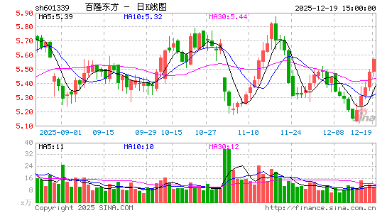 ��¡����