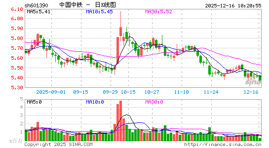 �й�����