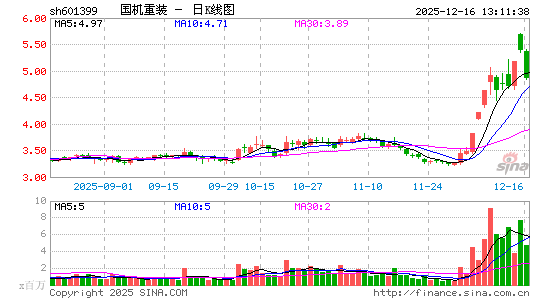 ������װ