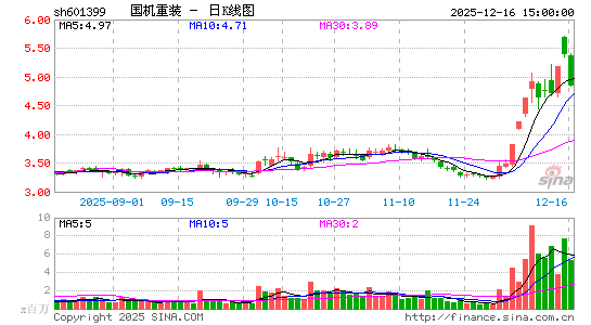 ������װ