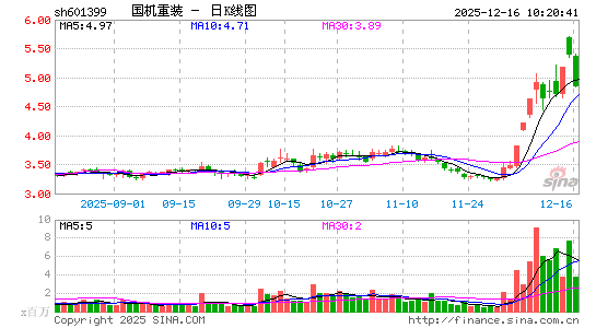 ������װ