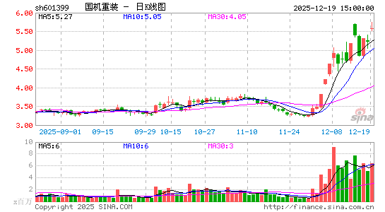 ������װ